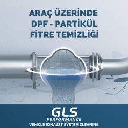 DPF Partikül Filtresi Neden Tıkanır? En Yaygın Sebepler